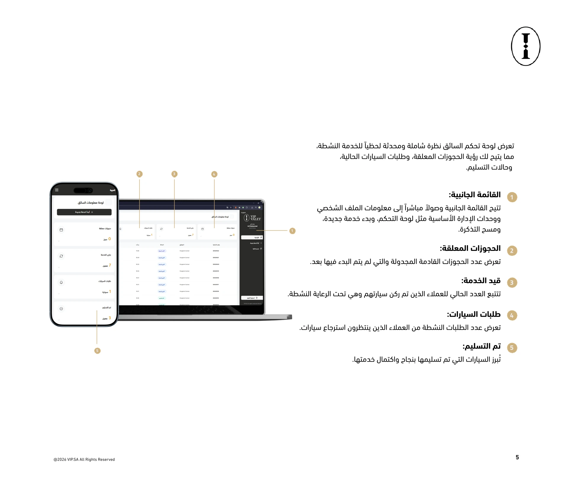 دليل السائق 6